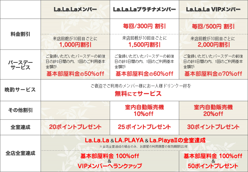 ���С���ŵ